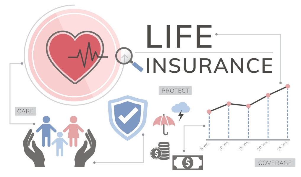 Sigorta Sektöründe 2025 Yılı Prim Üretimi Dağılımı